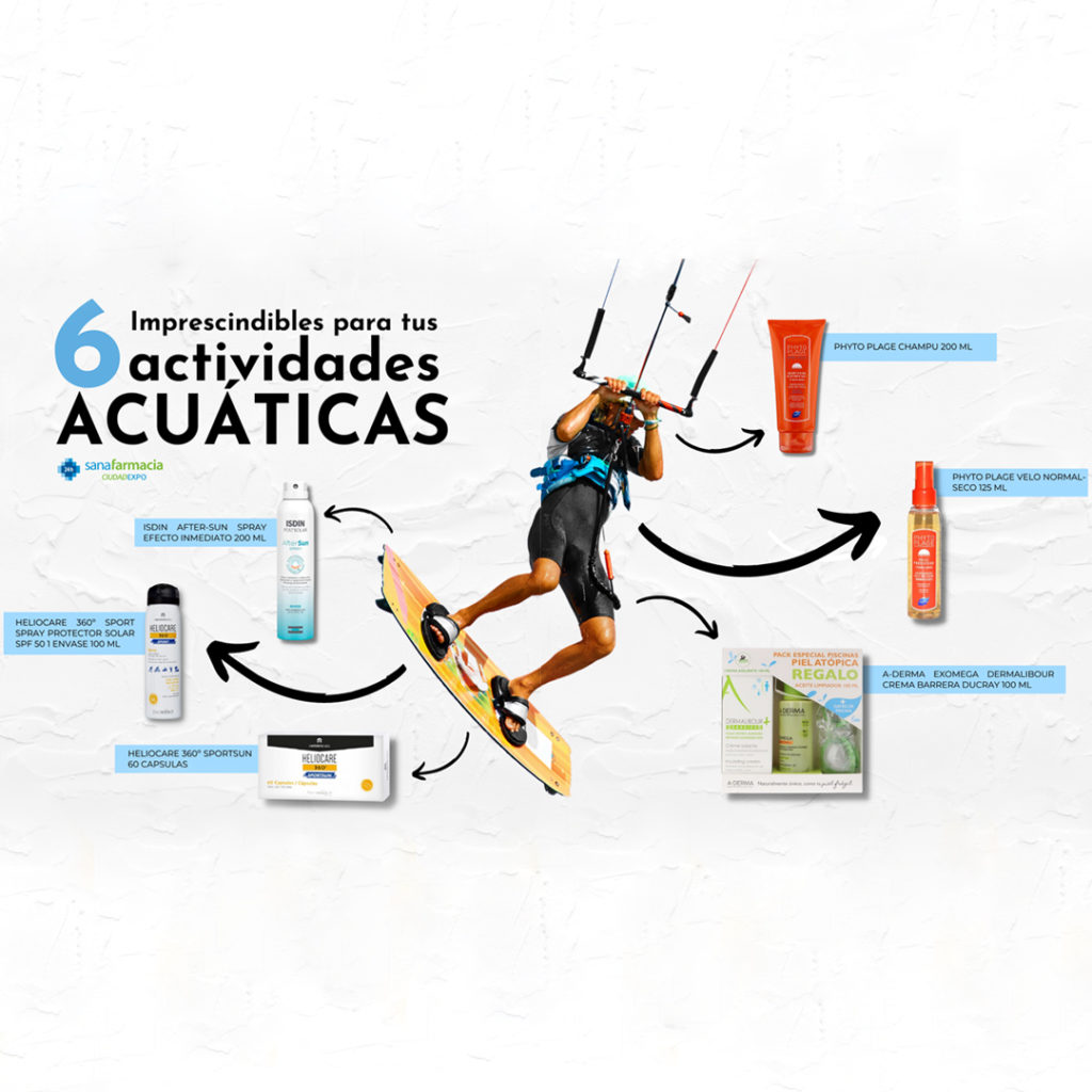 ACTIVIDADES ACUATICAS