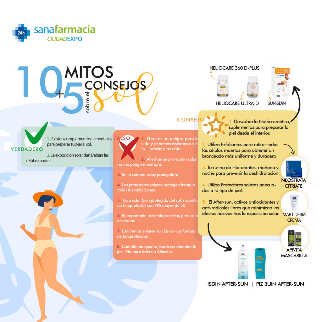 mitos sobre el sol