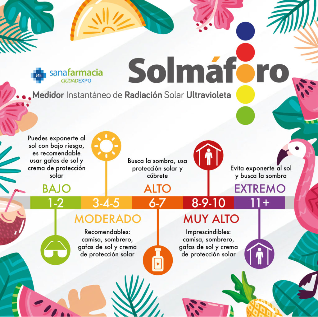 solmaforo