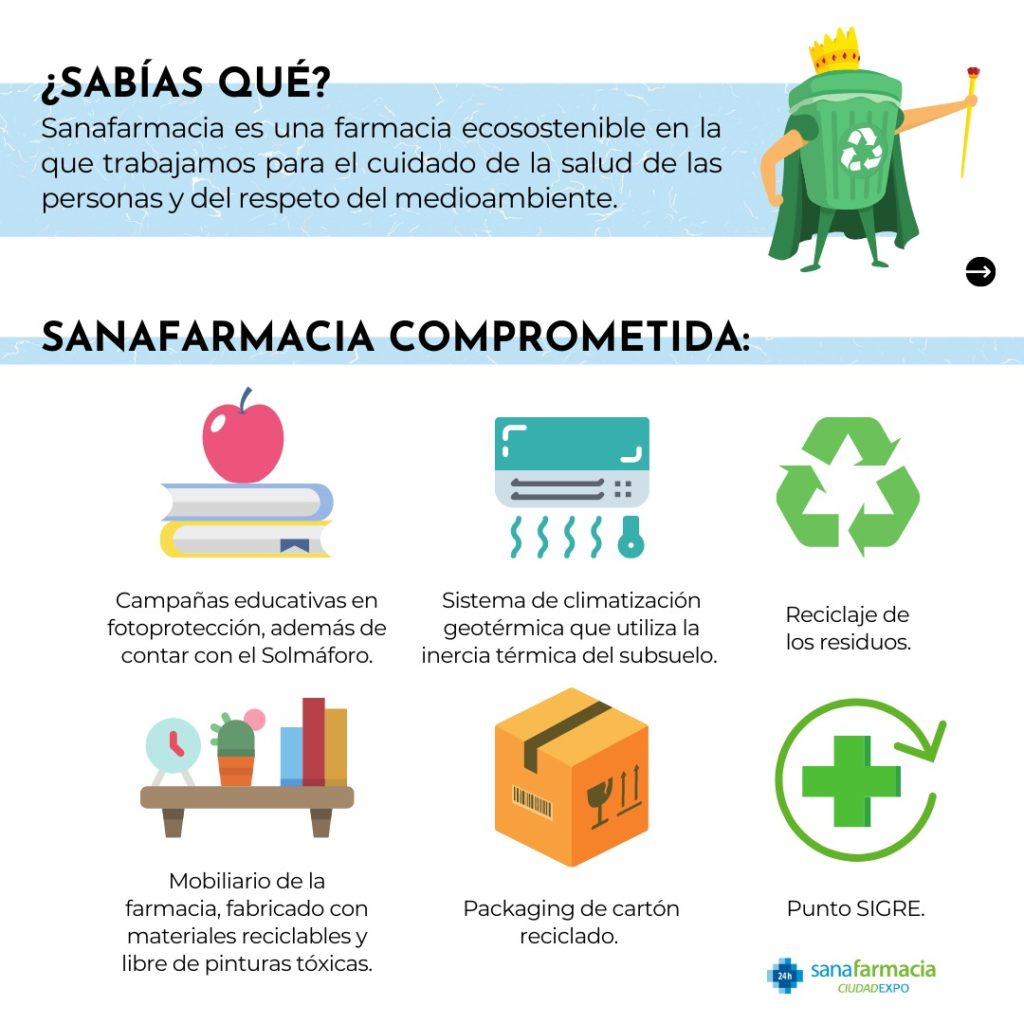 dia internacional de la preservacion de la capa de ozono