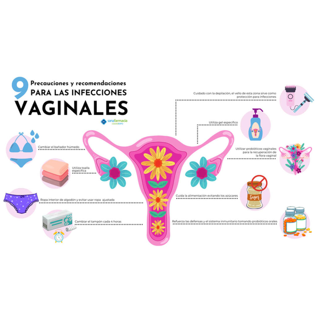 infecciones vaginales