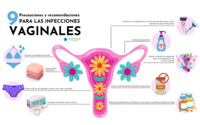 Infecciones vaginales en temporada de verano: cómo prevenirlas y tratarlas