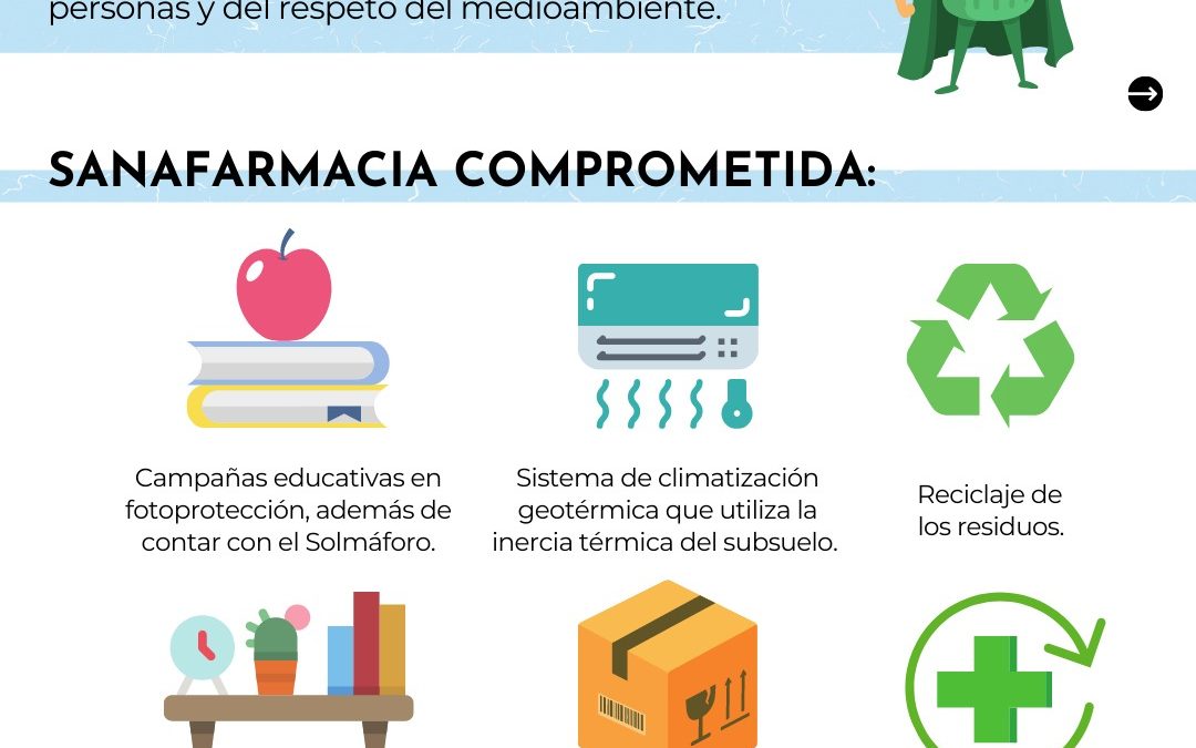 Día Internacional de la Madre Tierra, hacia un futuro sostenible