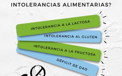 ¿Qué sabemos sobre las Intolerancias Alimentarias?