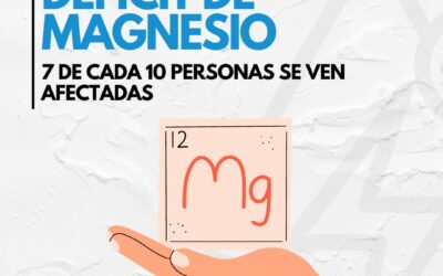 Déficit de magnesio